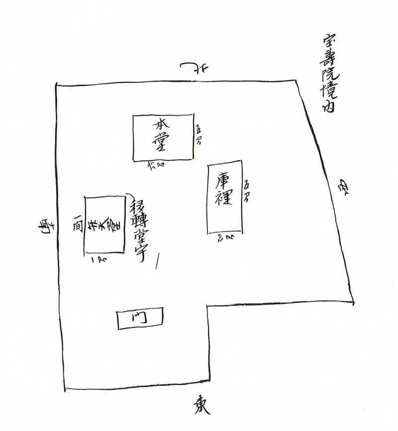 宝寿院境内図／明治34年堂宇移転願より